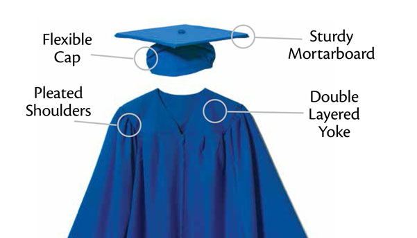 meaning of colors on graduation gowns
